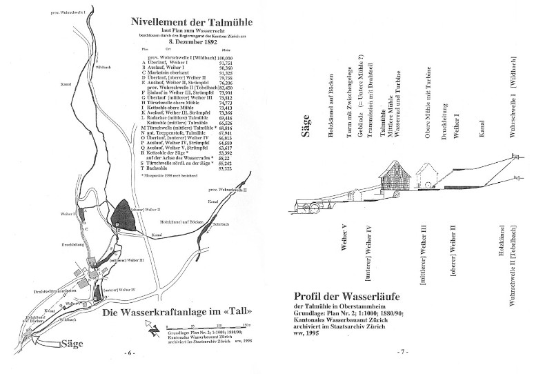 Sägi im Tall, Volkshochschule Stammheim 1995