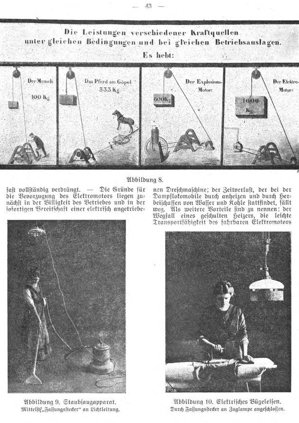 Volkskalender für Freiburg und Wallis 1917 - Die Elektrizität im Kanton Freiburg und ihre Anwendung in der Landwirtschaft