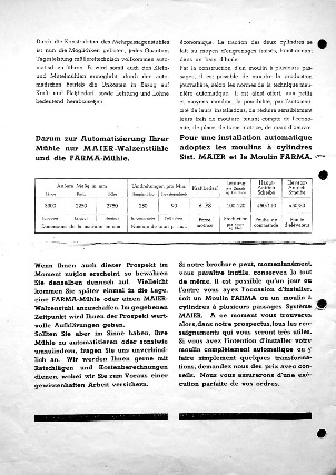 J. Maier Mühlenbau Gossau SG FARMA-Mühle