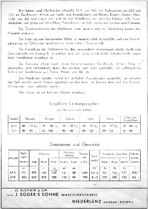 O. Soder & Cie Maschinenfabrik Niederlenz Schrot- und mahlmühle Typ MA und MB