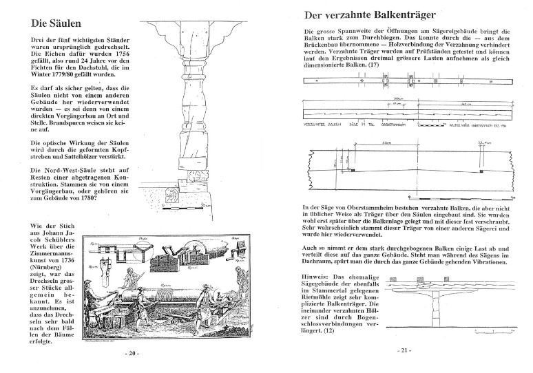 Sägi im Tall, Volkshochschule Stammheim 1995