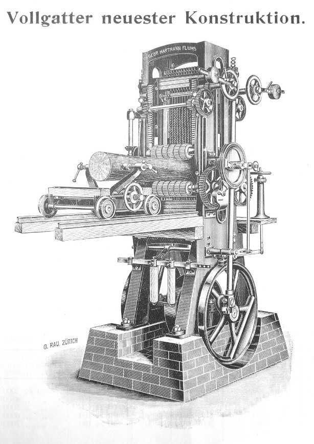 Vollgatter-Hartmann-Flums